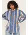 Image #1 - Wrangler Retro Women's Striped Long Sleeve Snap Western Shirt, Blue, hi-res