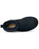 Image #5 - UGG Women's Classic Ultra Mini Boot, Navy, hi-res