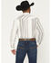Image #4 - Panhandle Men's Vintage Stripe Print Long Sleeve Snap Western Shirt, Natural, hi-res
