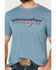 Image #3 - Wrangler Men's American Logo Short Sleeve Graphic T-Shirt, Heather Blue, hi-res