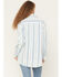 Image #4 - Wrangler Retro Women's Striped Long Sleeve Snap Denim Western Shirt, Blue, hi-res