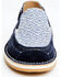 Image #4 - RANK 45® Women's Marini Southwestern Print Slip-On Casual Shoe - Moc Toe, Navy, hi-res