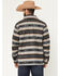 Image #4 - Panhandle Slim Men's Jicarilla Southwestern Print Berber Jacket, Grey, hi-res