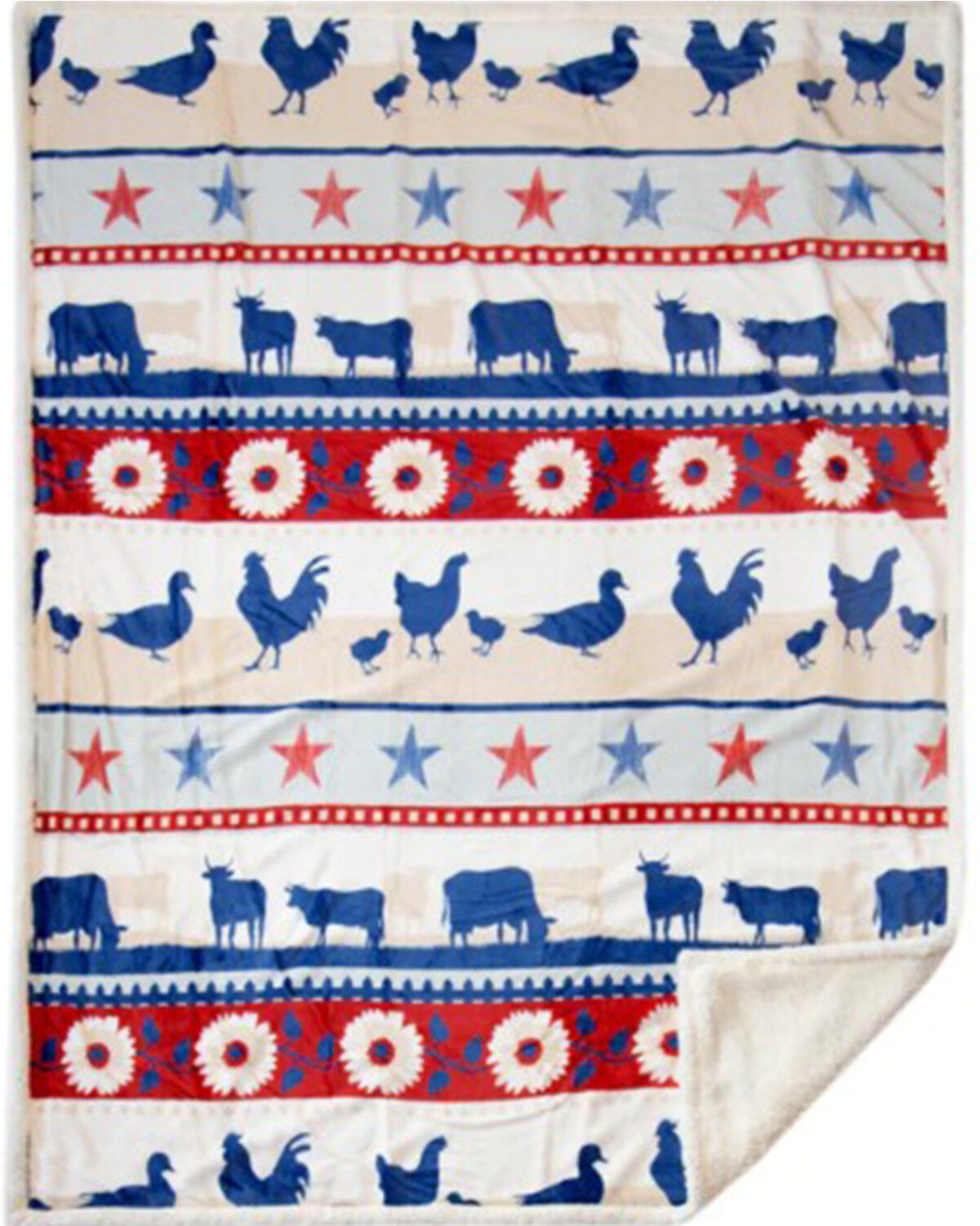 Image #2 - Carstens Home Farm Plush Sherpa Throw, Blue, hi-res