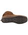 Minnetonka Women's Hi Top Back Zip Boots, Dusty Brn, hi-res