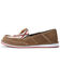 Image #2 - Ariat Women's New Earth Aztec Cruiser Shoes - Moc Toe, , hi-res