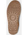 Image #6 - UGG Women's Classic Mini II Boot, Chestnut, hi-res