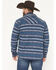 Image #4 - Cody James Men's Benton Sherpa Lined Southwestern Print Flannel Shirt Jacket, Blue, hi-res