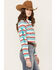 Ariat Women's Kirby Serape Striped Long Sleeve Button Down Stretch Western Shirt, Teal, hi-res