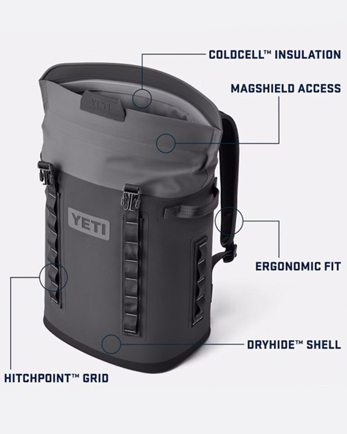 Image #5 - YETI M20 Backpack Soft Cooler, Charcoal, hi-res