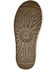 Image #6 - UGG Women's Bailey Button Boots, , hi-res
