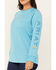 Image #3 - Ariat Women's Rebar Heat Fighter Long Sleeve Work Shirt, Blue, hi-res
