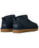 Image #4 - UGG Women's Classic Ultra Mini Boot, Navy, hi-res