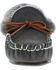 Image #3 - Lamo Footwear Women's Mila Charcoal Slippers - Moc Toe, , hi-res