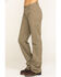 Image #3 - Wrangler Riggs Women's Bark Advanced Comfort Work Pants, , hi-res