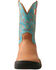 Image #5 - Twisted X Women's All Around Western Performance Boots - Round Toe, , hi-res