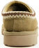Image #5 - UGG Women's Tasman Slippers, , hi-res