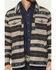 Image #3 - Panhandle Slim Men's Jicarilla Southwestern Print Berber Jacket, Grey, hi-res