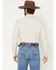 Image #4 - Blue Ranchwear Men's Sundays Best Striped Long Sleeve Snap Western Shirt, White, hi-res