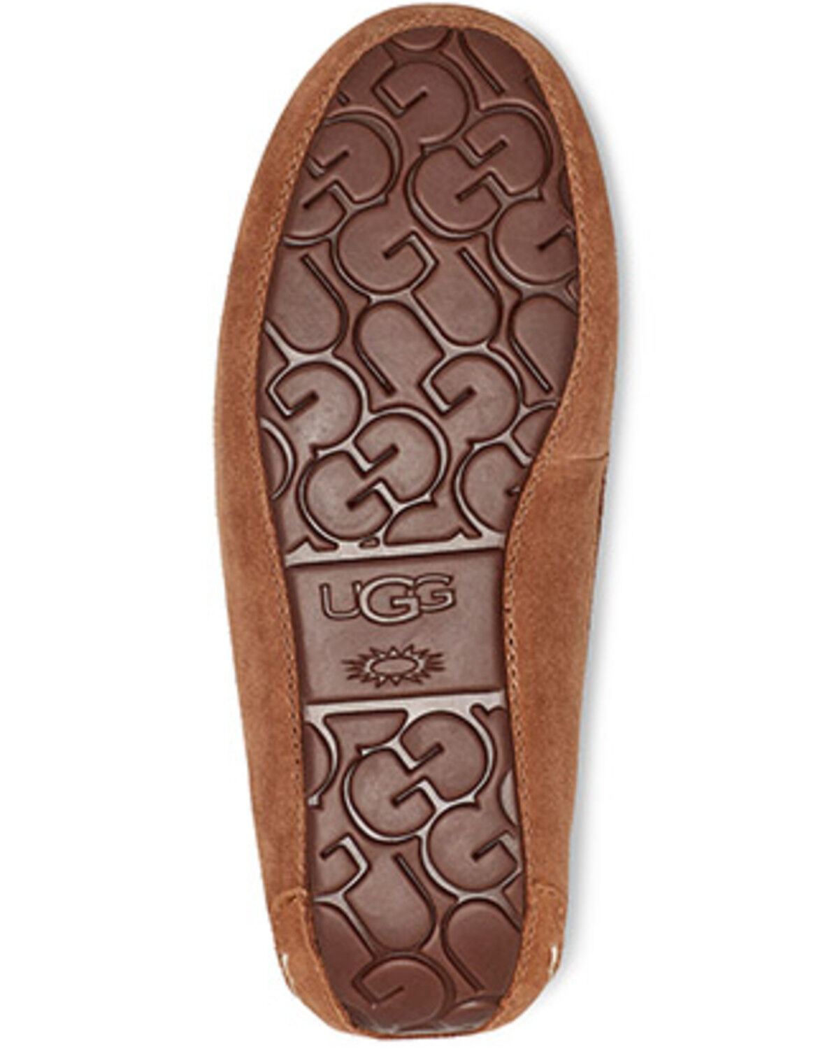 Image #6 - UGG Women's Ansley, Chestnut, hi-res