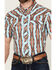 Image #3 - Rock & Roll Denim Men's Tek Southwestern Striped Short Sleeve Snap Western Shirt, Turquoise, hi-res
