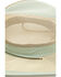 Image #2 - Hawx Men's Fossil Vented Work Sun Hat, Olive, hi-res
