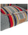 Image #5 - Pendleton Pet Vintage Camp Kuddler - Medium, Heather Green, hi-res
