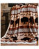 Image #1 - Carstens Home Wrangler Buffalo Southwestern Sherpa Fleece Throw Blanket, Blue, hi-res
