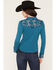 Image #4 - Shyanne Women's Rider Long Sleeve Knit Lace Yoke Button-Down Western Shirt, Teal, hi-res