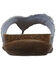 Image #5 - Mykos Women's Jovie Thong Sandals, Blue, hi-res