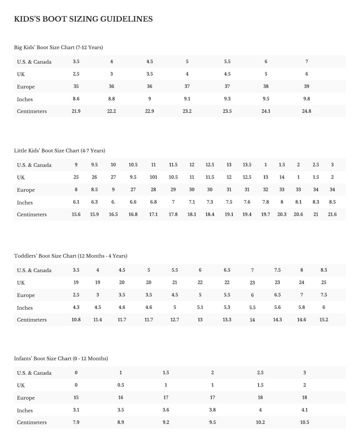 Kids' Boot Sizing Guidelines
